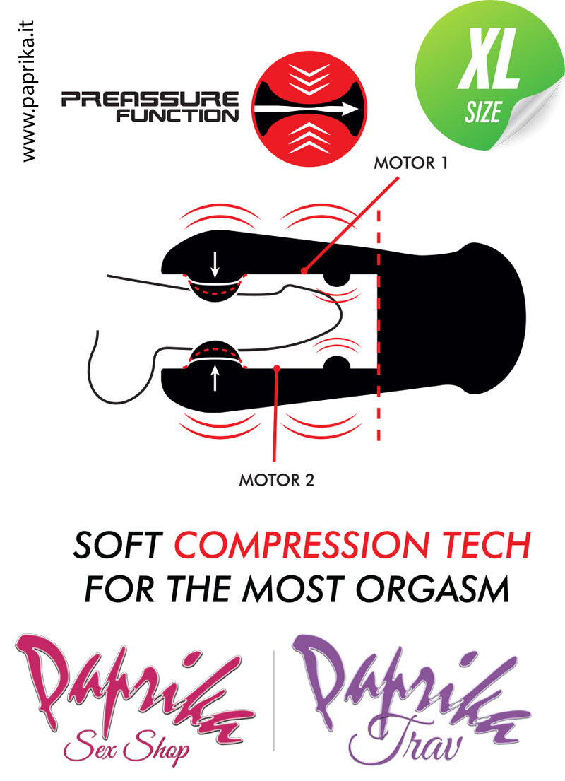 Masturbatore Maschile Tubo Vibrante & Compressione 26 cm