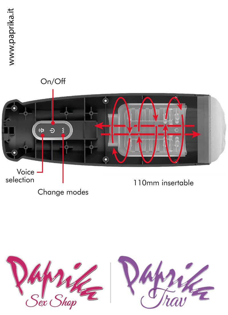 Vagina Masturbatore Maschile Rotante Vibrante Parlante Ventosa